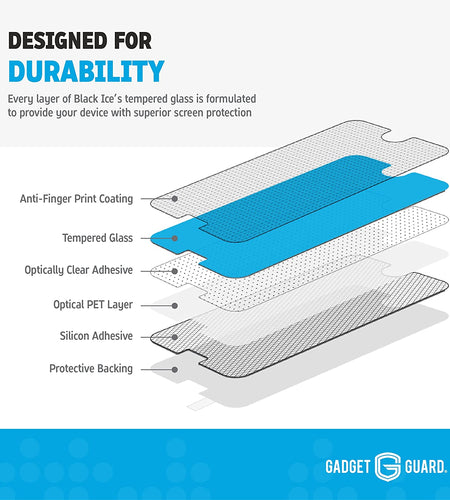 Tempered Glass Screen Protector with Guardplus $150 Insurance, Fits Iphone 12 Pro Max, Best Impact and Scratch Protection, Easy Installation